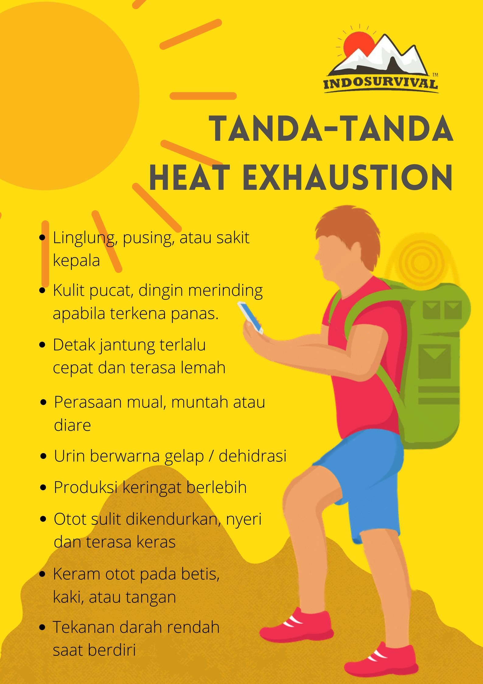 Apa Itu Heat Exhaustion Dan Bagaimana Cara Mengatasinya Indonesia